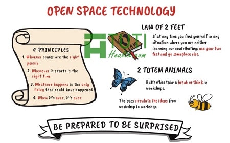 Open Space Technology cũng được viết tắt là OST